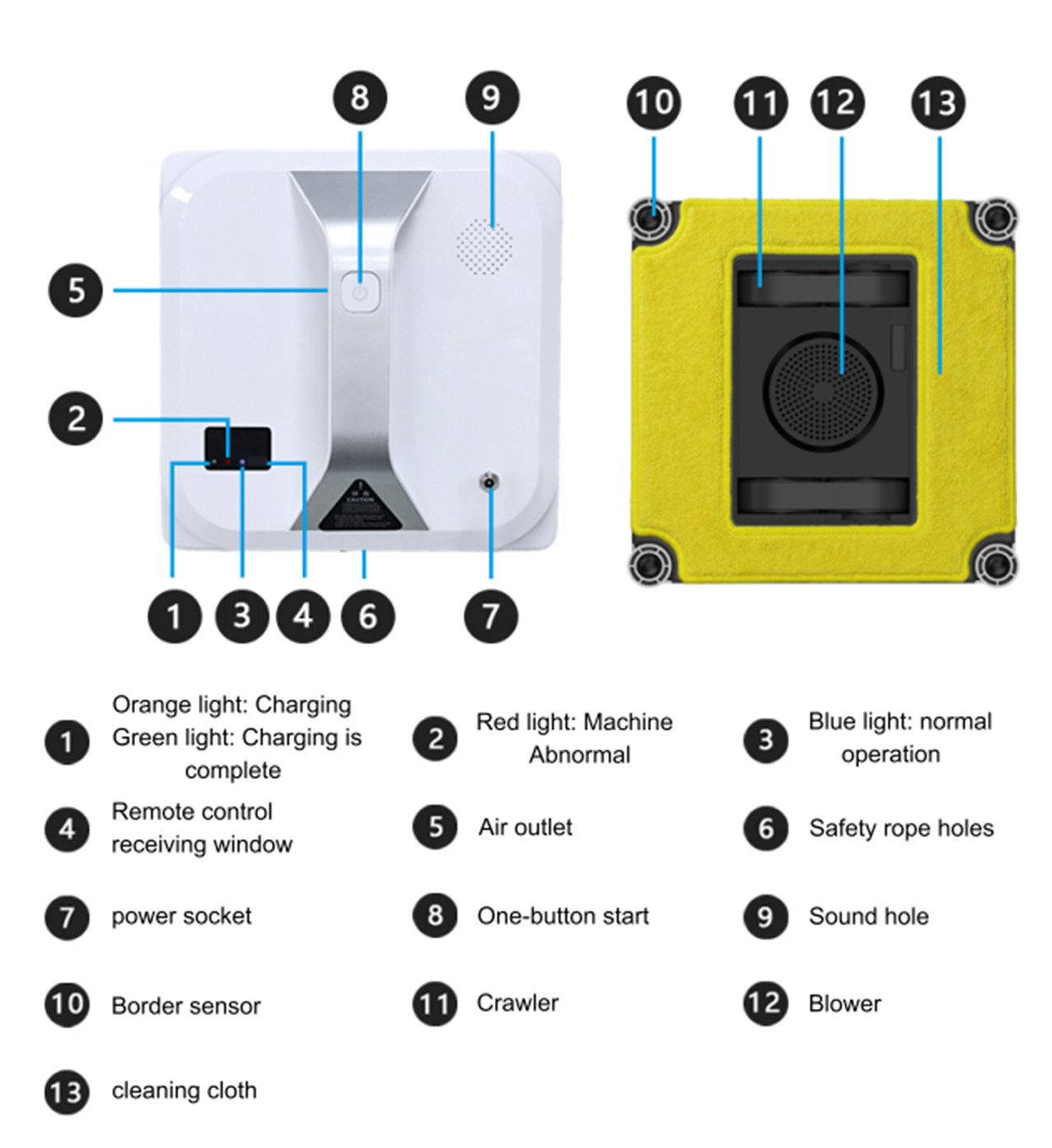 Robô robótico de limpeza de vidros inteligente Panavox HCR-03 limpador de janelas com controle remoto (16)